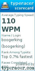 Scorecard for user boogerking