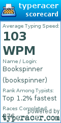 Scorecard for user bookspinner