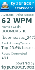 Scorecard for user boombastic_247