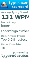 Scorecard for user boombigalowthebig