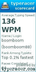 Scorecard for user boomboom88