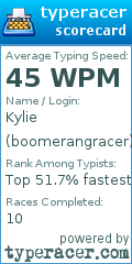 Scorecard for user boomerangracer