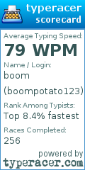 Scorecard for user boompotato123