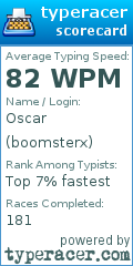Scorecard for user boomsterx