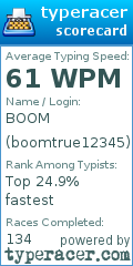 Scorecard for user boomtrue12345