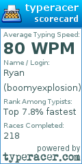 Scorecard for user boomyexplosion