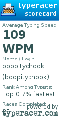 Scorecard for user boopitychook