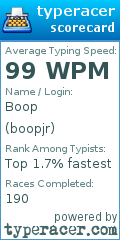 Scorecard for user boopjr