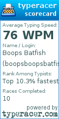 Scorecard for user boopsboopsbatfish