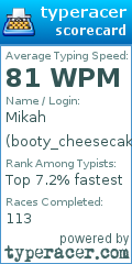 Scorecard for user booty_cheesecake