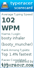 Scorecard for user booty_muncher