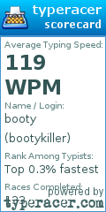 Scorecard for user bootykiller