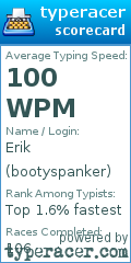 Scorecard for user bootyspanker