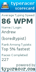 Scorecard for user boredtypist