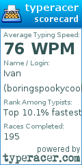 Scorecard for user boringspookycoolivan