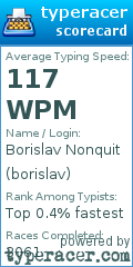 Scorecard for user borislav