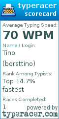 Scorecard for user borsttino