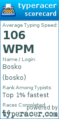 Scorecard for user bosko