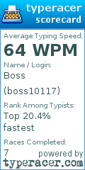 Scorecard for user boss10117