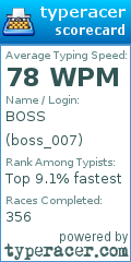 Scorecard for user boss_007