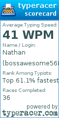 Scorecard for user bossawesome568