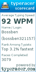 Scorecard for user bossben321157