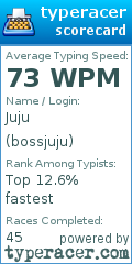 Scorecard for user bossjuju