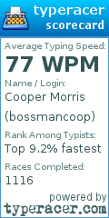 Scorecard for user bossmancoop