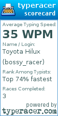Scorecard for user bossy_racer