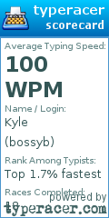 Scorecard for user bossyb