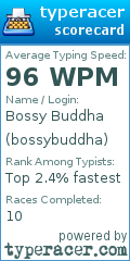Scorecard for user bossybuddha