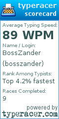 Scorecard for user bosszander