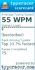 Scorecard for user bostonboii