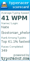 Scorecard for user bostonian_phelonian