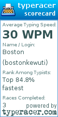 Scorecard for user bostonkewuti