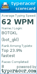 Scorecard for user bot_gkl