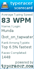 Scorecard for user bot_on_tapwater