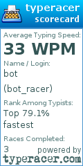Scorecard for user bot_racer