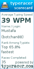 Scorecard for user botchan88