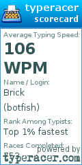 Scorecard for user botfish