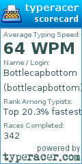 Scorecard for user bottlecapbottom