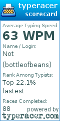 Scorecard for user bottleofbeans