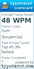 Scorecard for user boujem3a