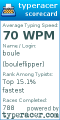 Scorecard for user bouleflipper