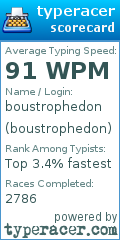 Scorecard for user boustrophedon