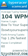 Scorecard for user bowtoyoursuperior