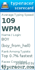 Scorecard for user boy_from_hell