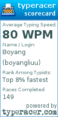 Scorecard for user boyangliuu
