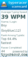 Scorecard for user boyblue112