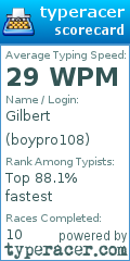 Scorecard for user boypro108